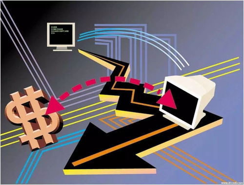 密云人的微信新力量 解鎖金融業務，生活更便捷